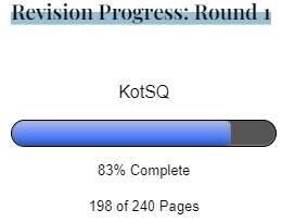 Revision Progress: Round 1 progress bar showing 83% complete, 198 of 240 pages