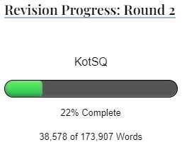 Revision Progress Round 2 status bar showing 22% complete.