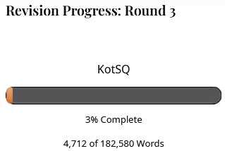 Third revision progress bar showing 3% complete.