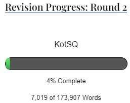 Revision Progress: Round 2, showing a progress bar at 4% complete.
