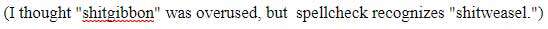Sentence from the WordPress editor showing "shitgibbon" underlined in red and "shitweasel" accepted as accurate spelling.